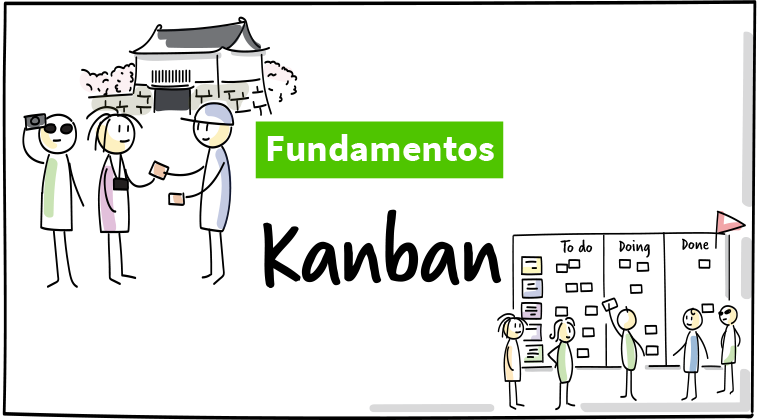 Fundamentos Kanban