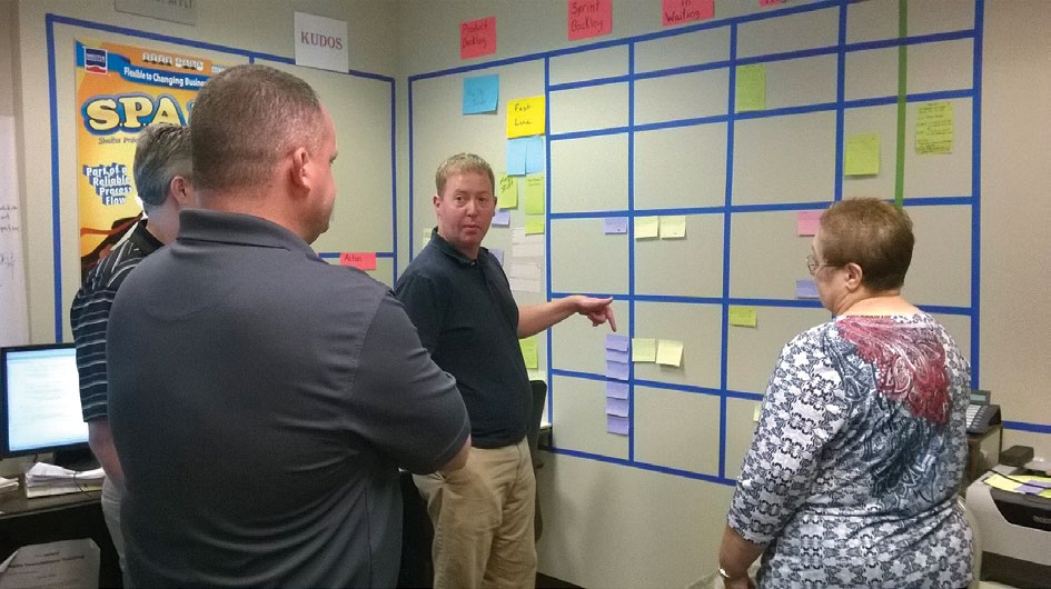 A strategy session using agile42 approach