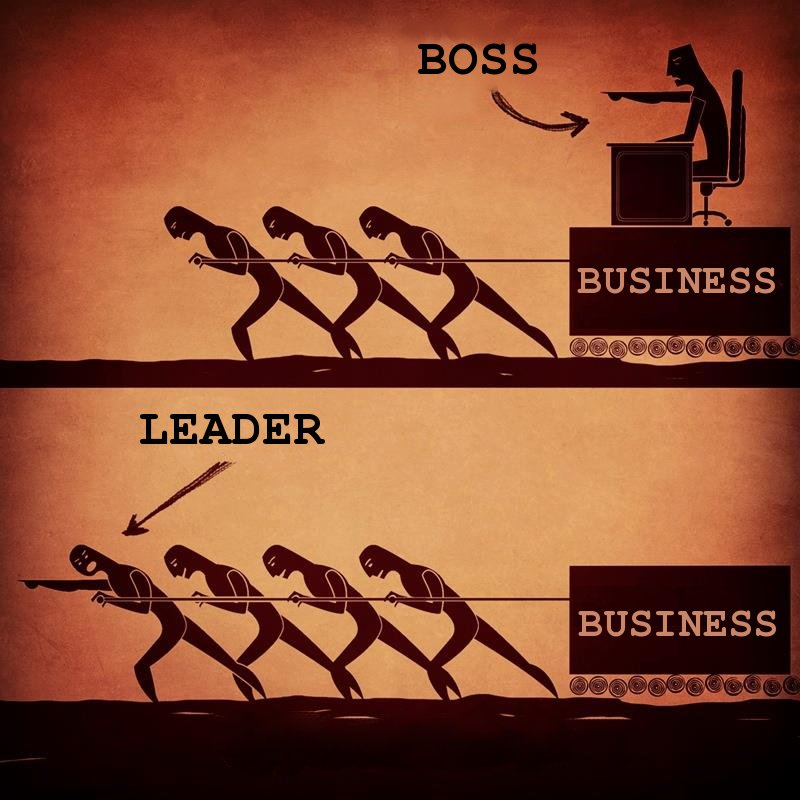 Boss or Leader