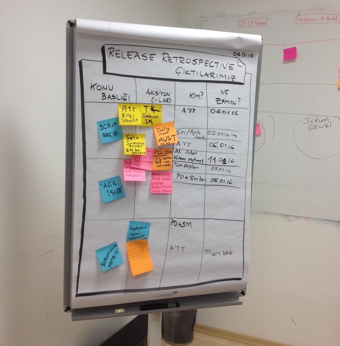 A picture taken when agile42 coaches facilitating Release Retrospective with Transition Team and Development Teams