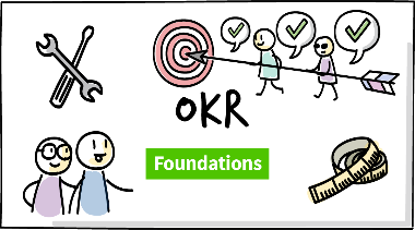 OKR Foundations